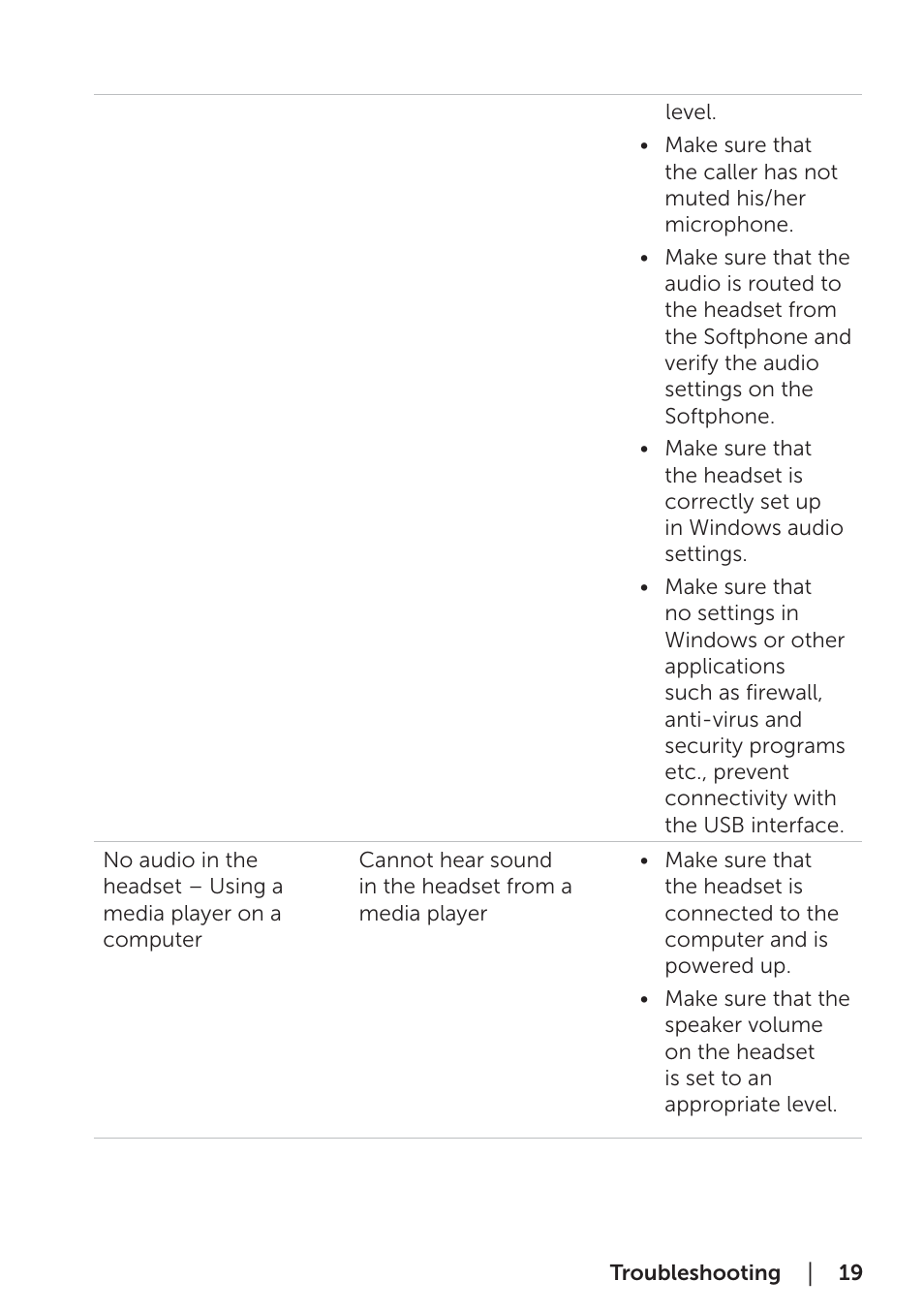 Dell Pro Stereo Headset UC300-Lync Optimised User Manual | Page 19 / 26