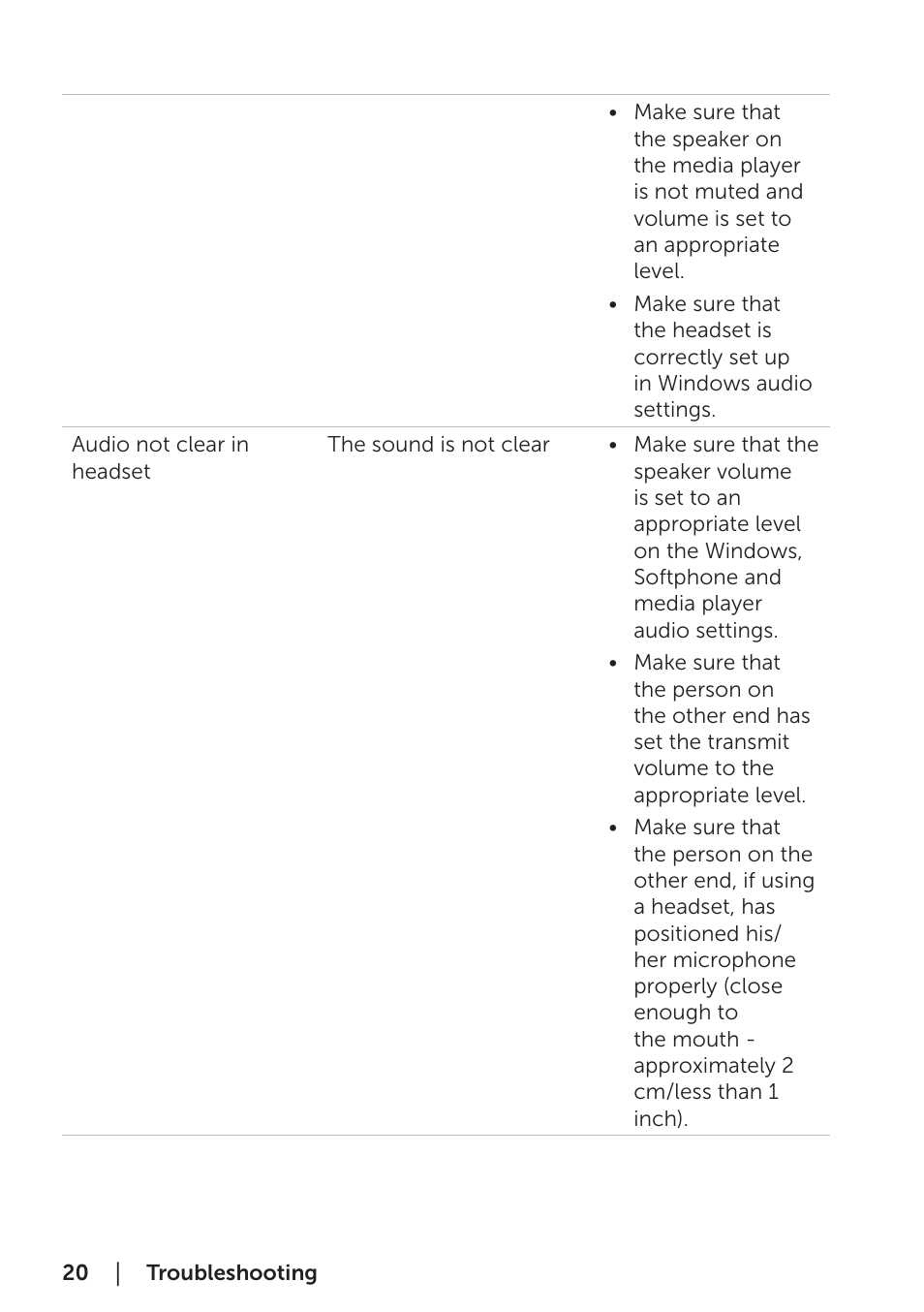 Dell Pro Stereo Headset UC300-Lync Optimised User Manual | Page 20 / 26