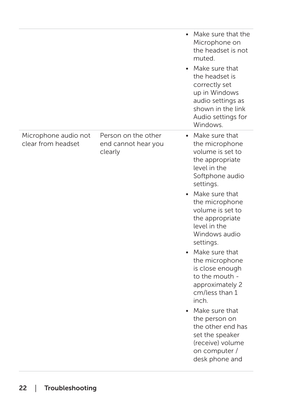 Dell Pro Stereo Headset UC300-Lync Optimised User Manual | Page 22 / 26