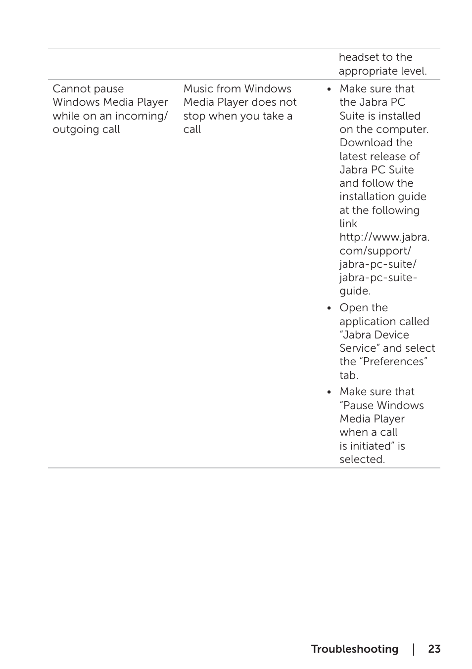 Dell Pro Stereo Headset UC300-Lync Optimised User Manual | Page 23 / 26