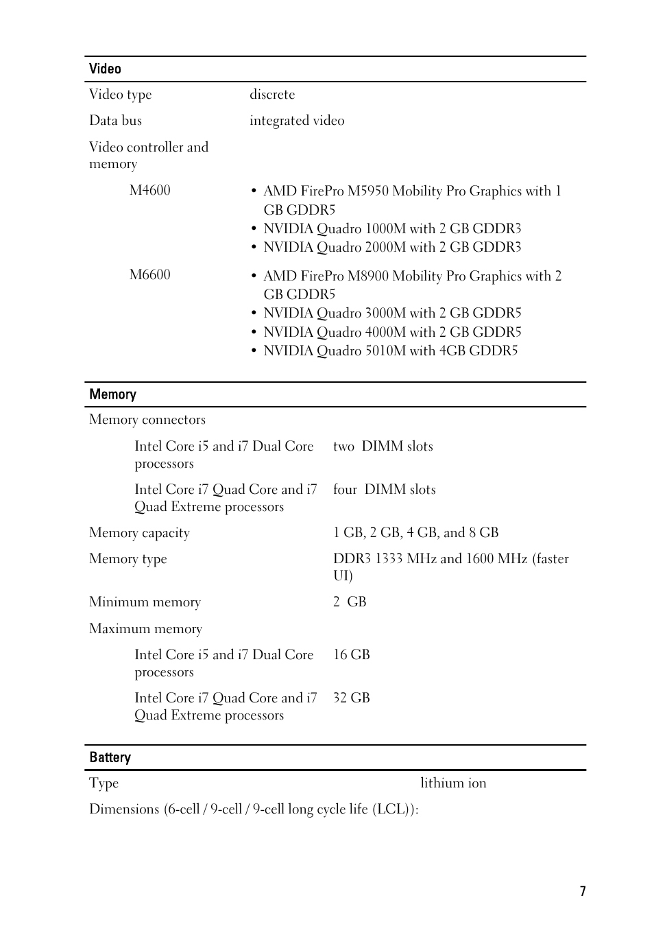 Dell Precision M4600 (Early 2011) User Manual | Page 7 / 11