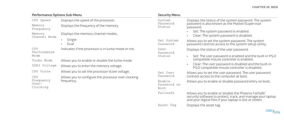 Dell Alienware M17x R2 (Early 2010) User Manual | Page 116 / 118