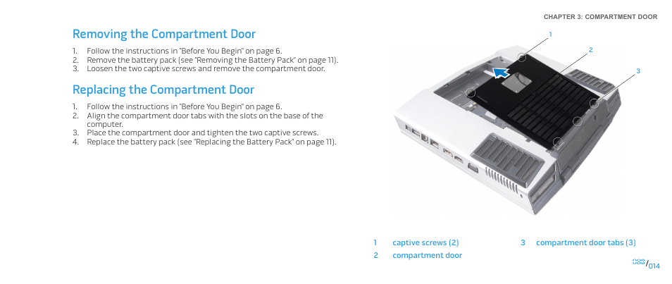 Removing the compartment door, Replacing the compartment door | Dell Alienware M17x R2 (Early 2010) User Manual | Page 14 / 118