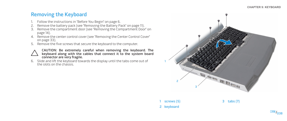 Removing the keyboard | Dell Alienware M17x R2 (Early 2010) User Manual | Page 38 / 118