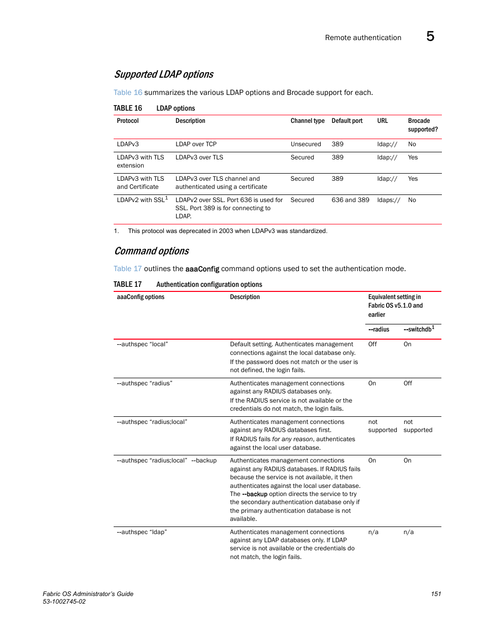 Supported ldap options, Command options, Table 16 | Table 17, Ction | Dell POWEREDGE M1000E User Manual | Page 151 / 666