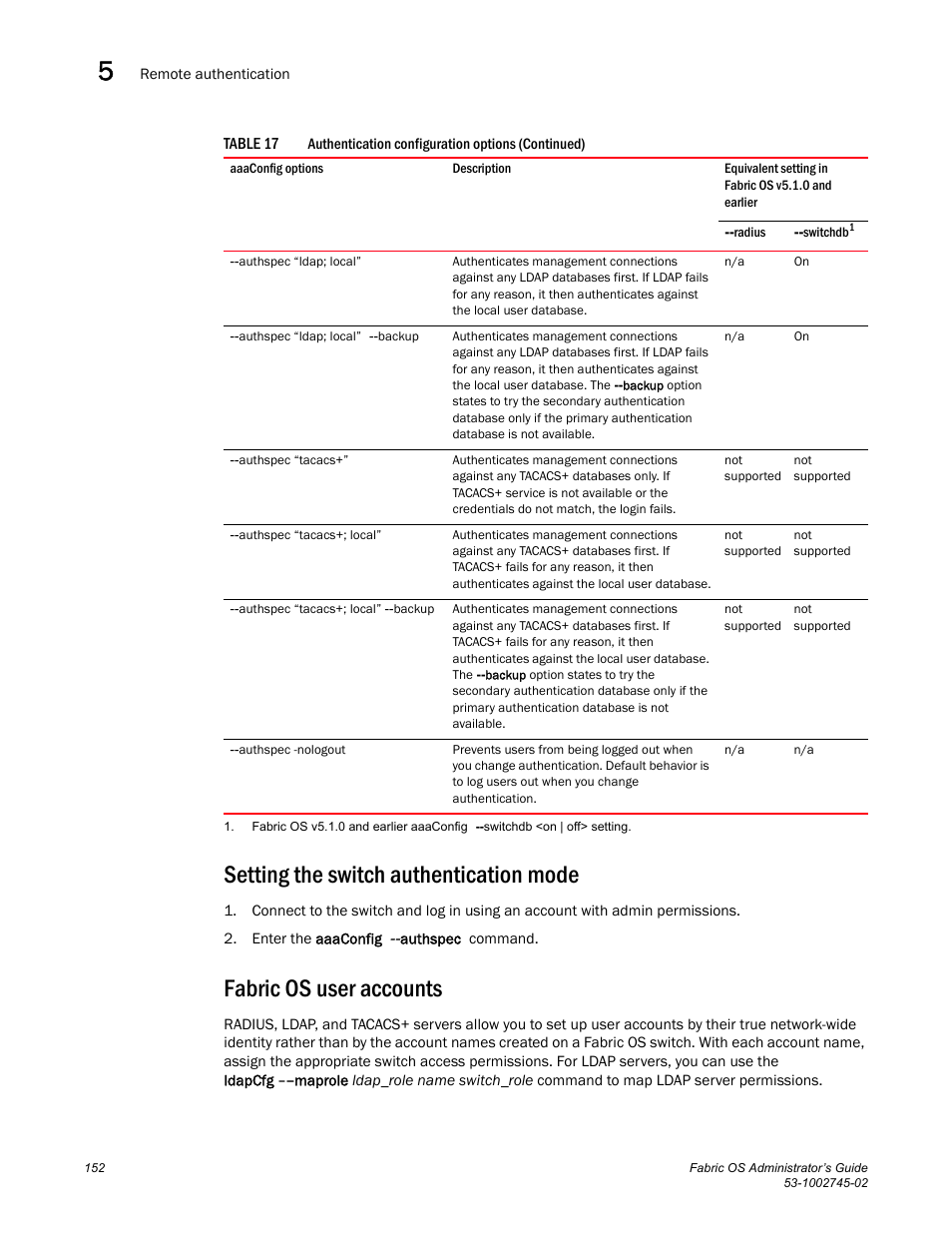 Setting the switch authentication mode, Fabric os user accounts | Dell POWEREDGE M1000E User Manual | Page 152 / 666