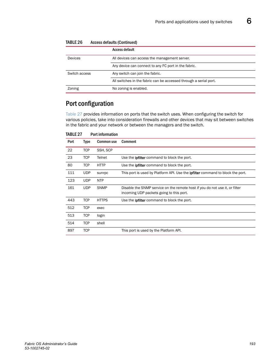 Port configuration, Table 27 | Dell POWEREDGE M1000E User Manual | Page 193 / 666