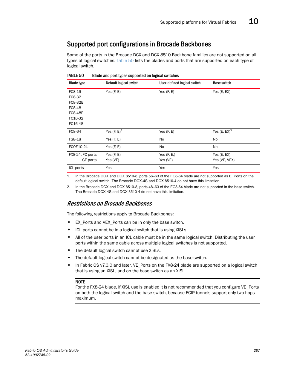 Supported port configurations in brocade backbones, Restrictions on brocade backbones, Table 50 | Dell POWEREDGE M1000E User Manual | Page 287 / 666