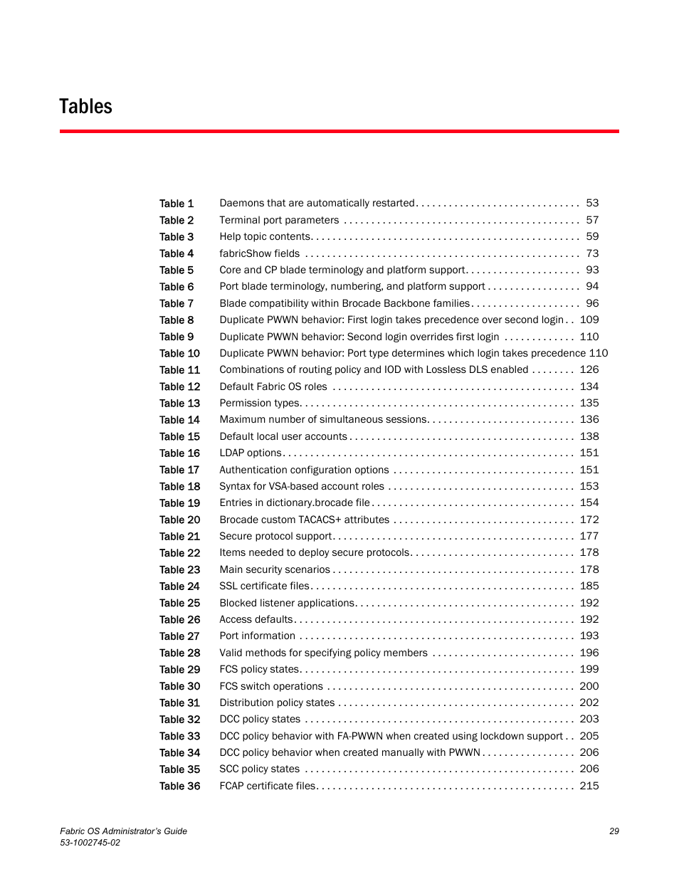 Tables | Dell POWEREDGE M1000E User Manual | Page 29 / 666