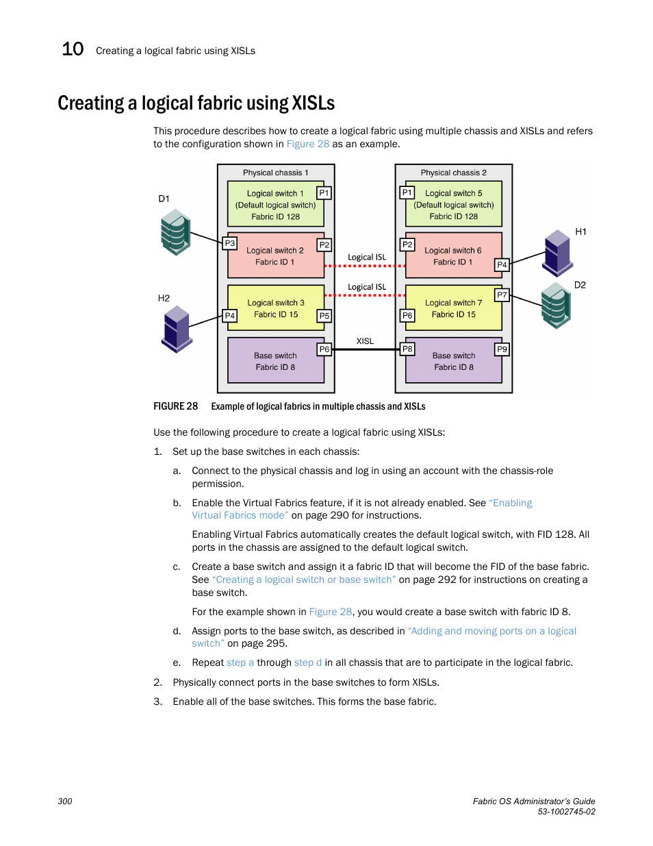 Creating a logical fabric using xisls, Figure 28, Exam | Dell POWEREDGE M1000E User Manual | Page 300 / 666