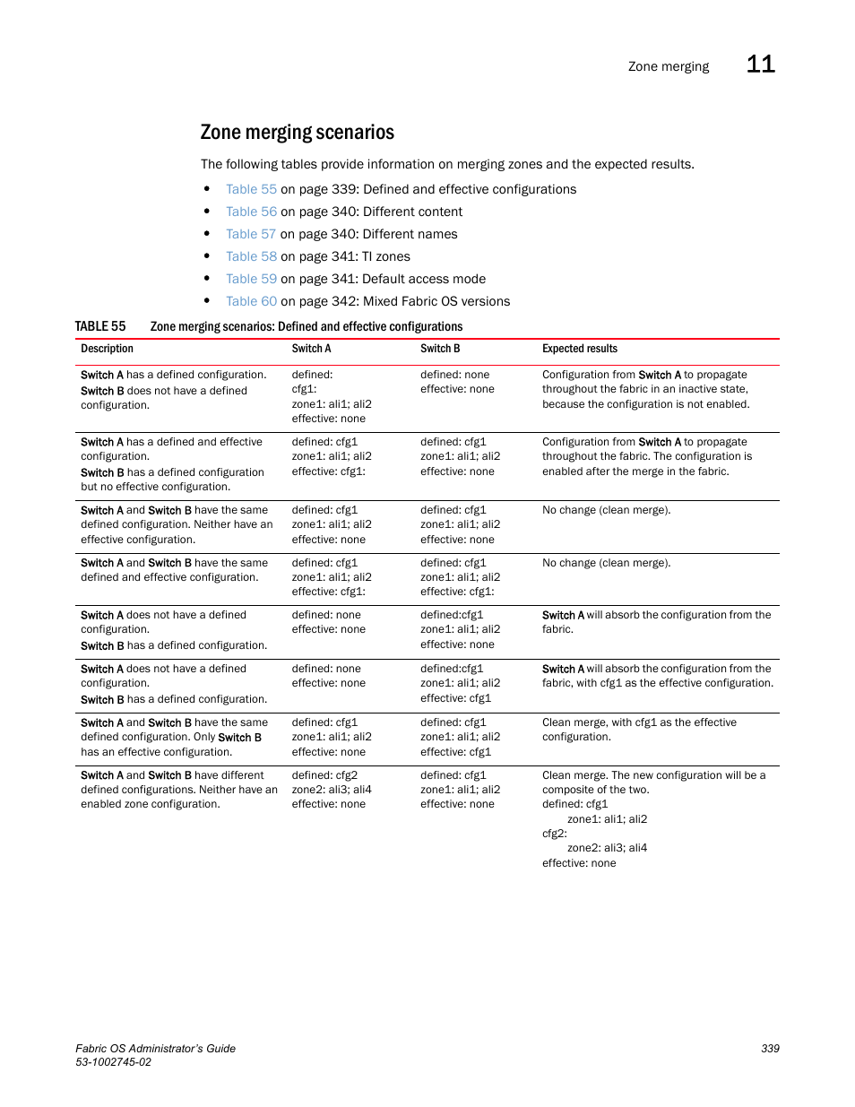 Zone merging scenarios, Table 55 | Dell POWEREDGE M1000E User Manual | Page 339 / 666