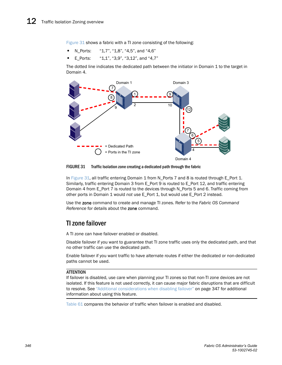 Ti zone failover, Figure 31, Traffic | Dell POWEREDGE M1000E User Manual | Page 346 / 666