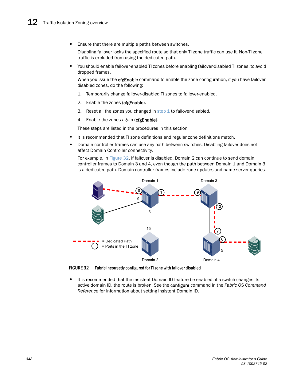Figure 32 | Dell POWEREDGE M1000E User Manual | Page 348 / 666