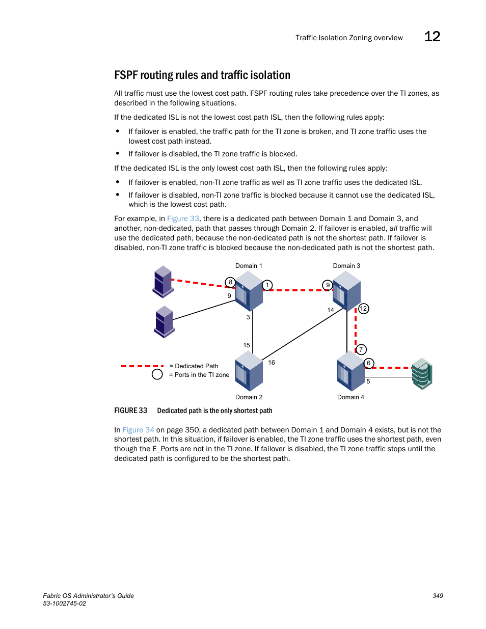 Fspf routing rules and traffic isolation, Figure 33 | Dell POWEREDGE M1000E User Manual | Page 349 / 666
