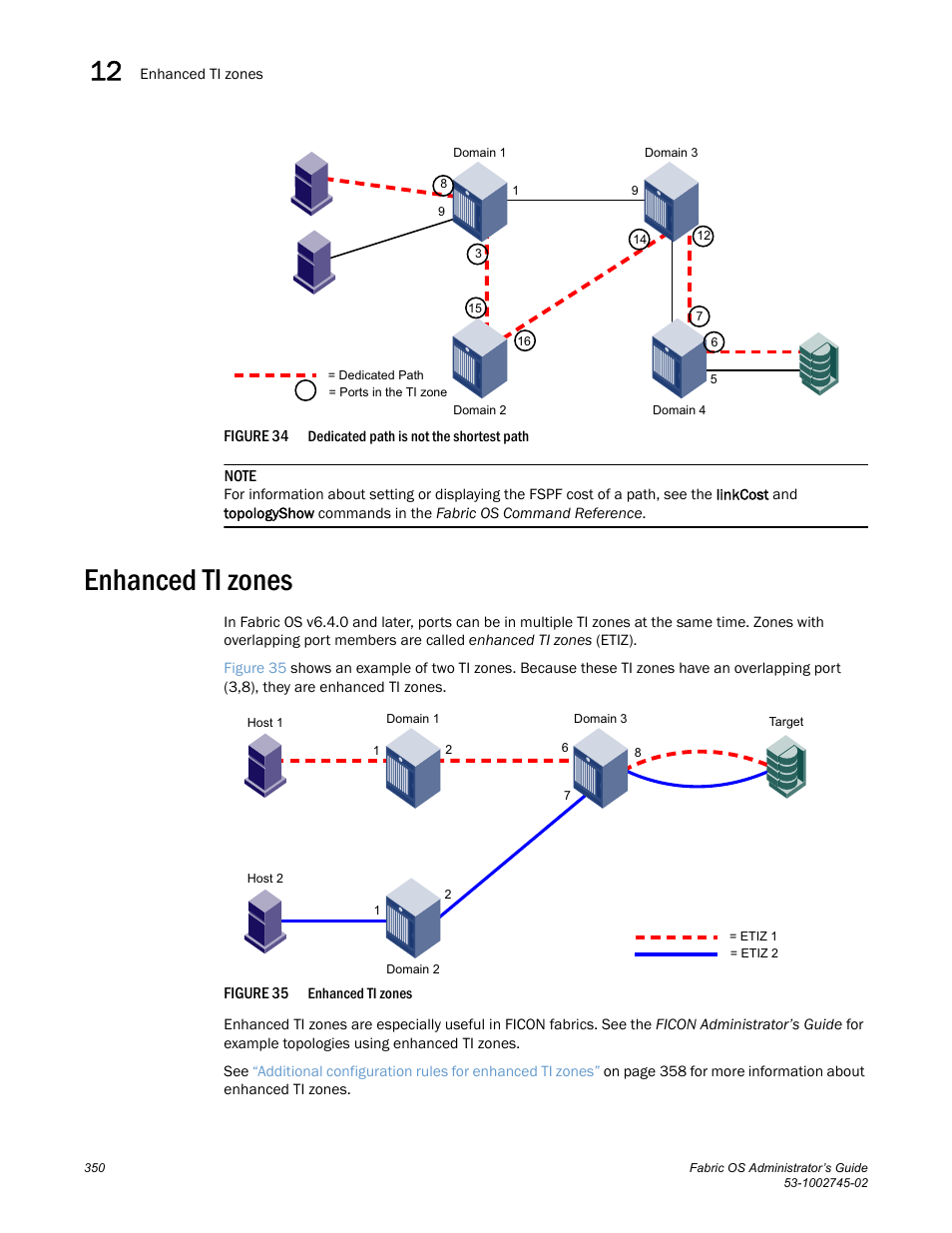 Enhanced ti zones, Figure 34, Figure 35 | Enhanced t | Dell POWEREDGE M1000E User Manual | Page 350 / 666