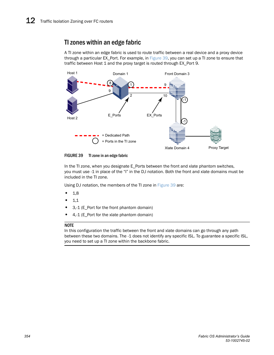 Ti zones within an edge fabric, Figure 39 | Dell POWEREDGE M1000E User Manual | Page 354 / 666