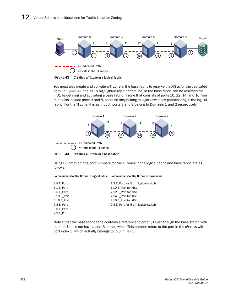 Figure 43, Creating, Figure 44 | N in | Dell POWEREDGE M1000E User Manual | Page 362 / 666