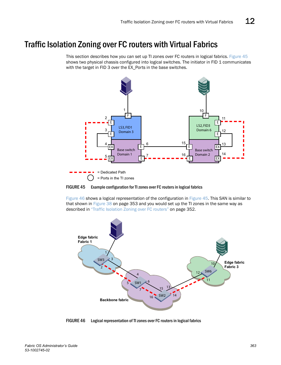 Figure 45, Figure 46 | Dell POWEREDGE M1000E User Manual | Page 363 / 666