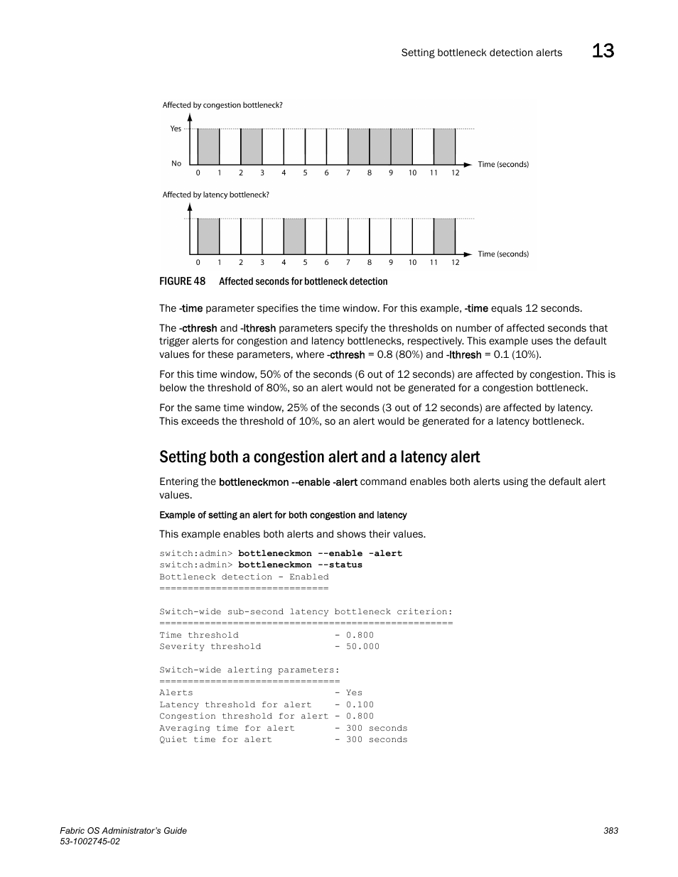 Figure 48, Affected | Dell POWEREDGE M1000E User Manual | Page 383 / 666