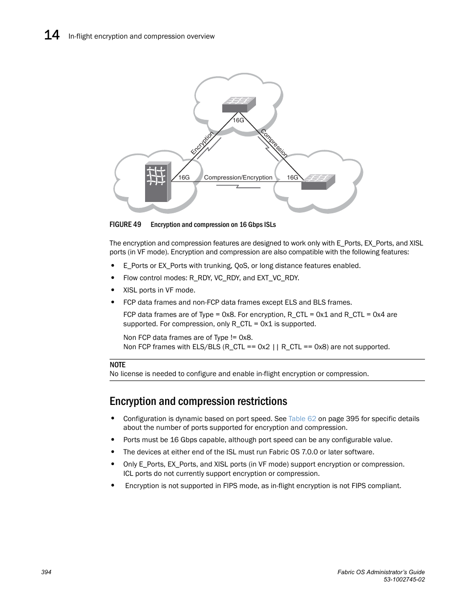 Encryption and compression restrictions, Figure 49, Encryption | Dell POWEREDGE M1000E User Manual | Page 394 / 666