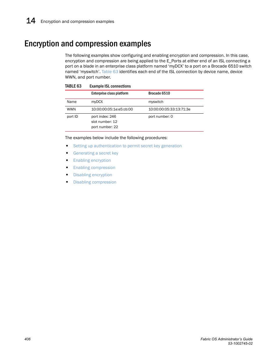 Encryption and compression examples, Table 63 | Dell POWEREDGE M1000E User Manual | Page 406 / 666