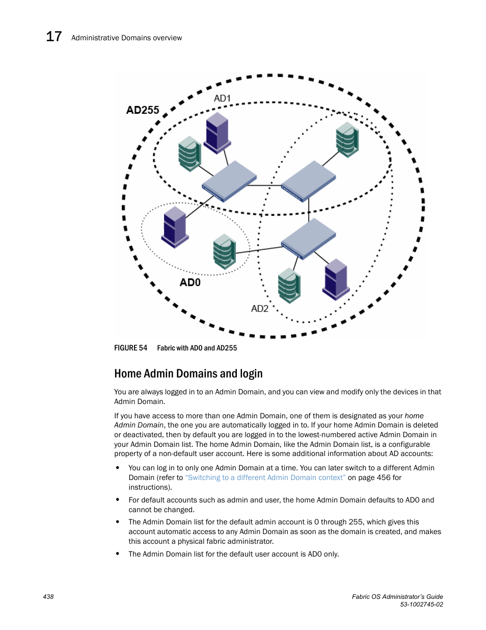 Home admin domains and login, Figure 54, Fabric | Dell POWEREDGE M1000E User Manual | Page 438 / 666