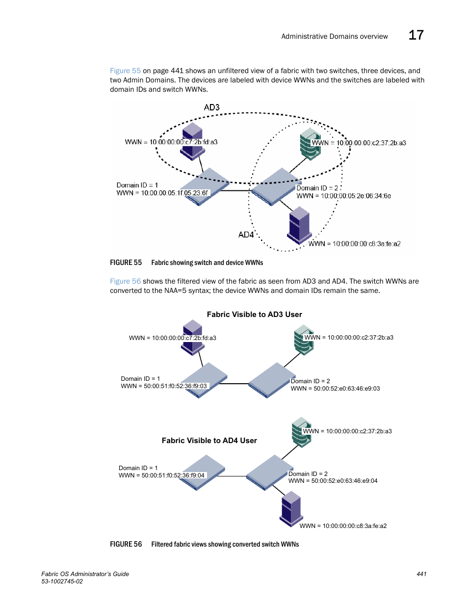 Figure 55, Fabric, Figure 56 | Filtered | Dell POWEREDGE M1000E User Manual | Page 441 / 666