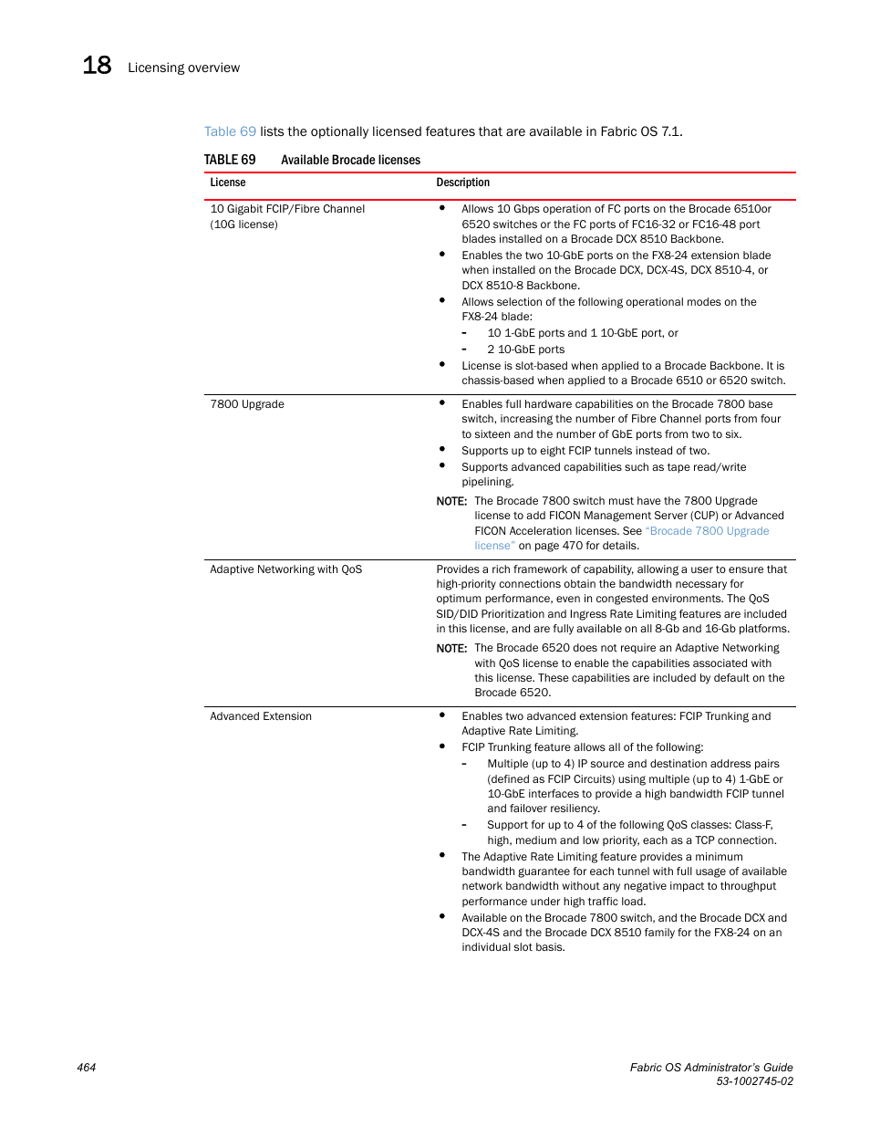 Table 69 | Dell POWEREDGE M1000E User Manual | Page 464 / 666