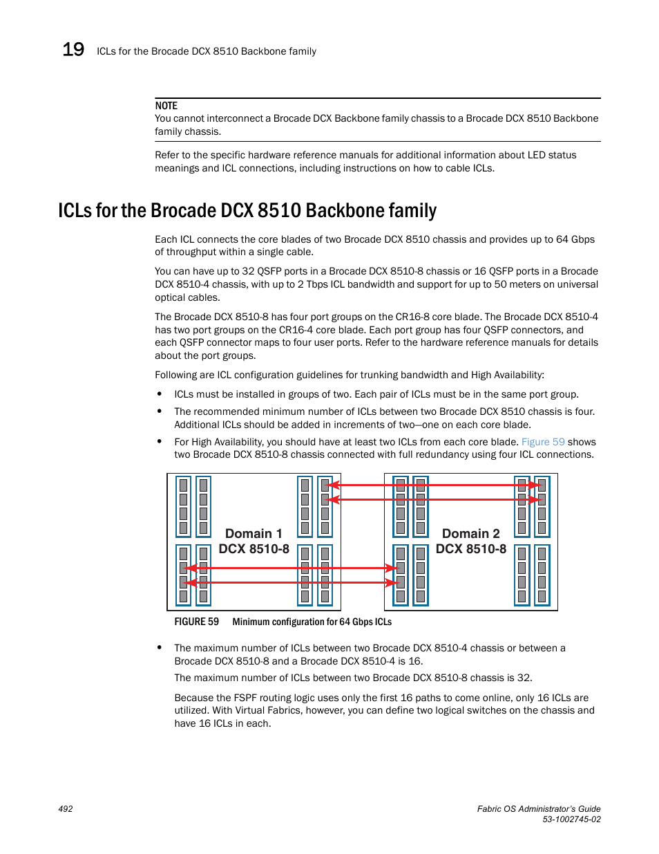 Icls for the brocade dcx 8510 backbone family, Figure 59, Minimum configuration | Dell POWEREDGE M1000E User Manual | Page 492 / 666