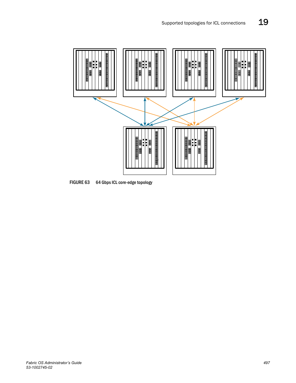 Figure 63 | Dell POWEREDGE M1000E User Manual | Page 497 / 666