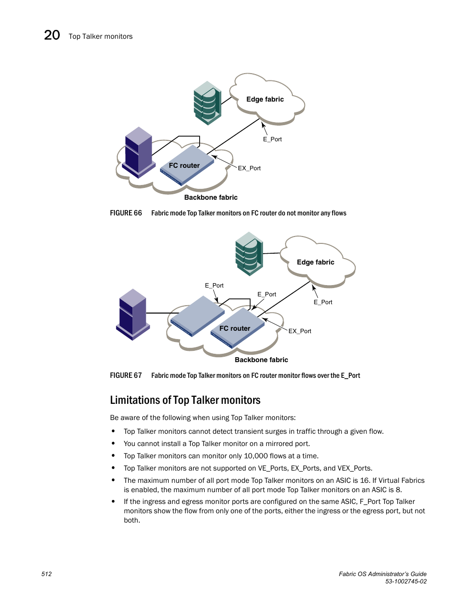 Limitations of top talker monitors, Figure 66, Fabric | Figure 67 | Dell POWEREDGE M1000E User Manual | Page 512 / 666