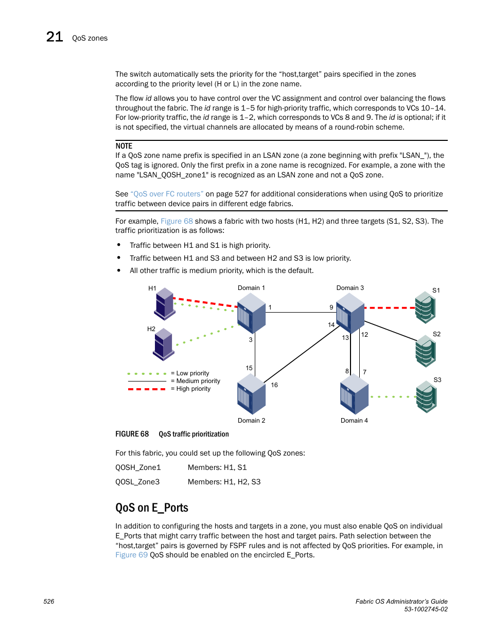 Qos on e_ports, Figure 68 | Dell POWEREDGE M1000E User Manual | Page 526 / 666