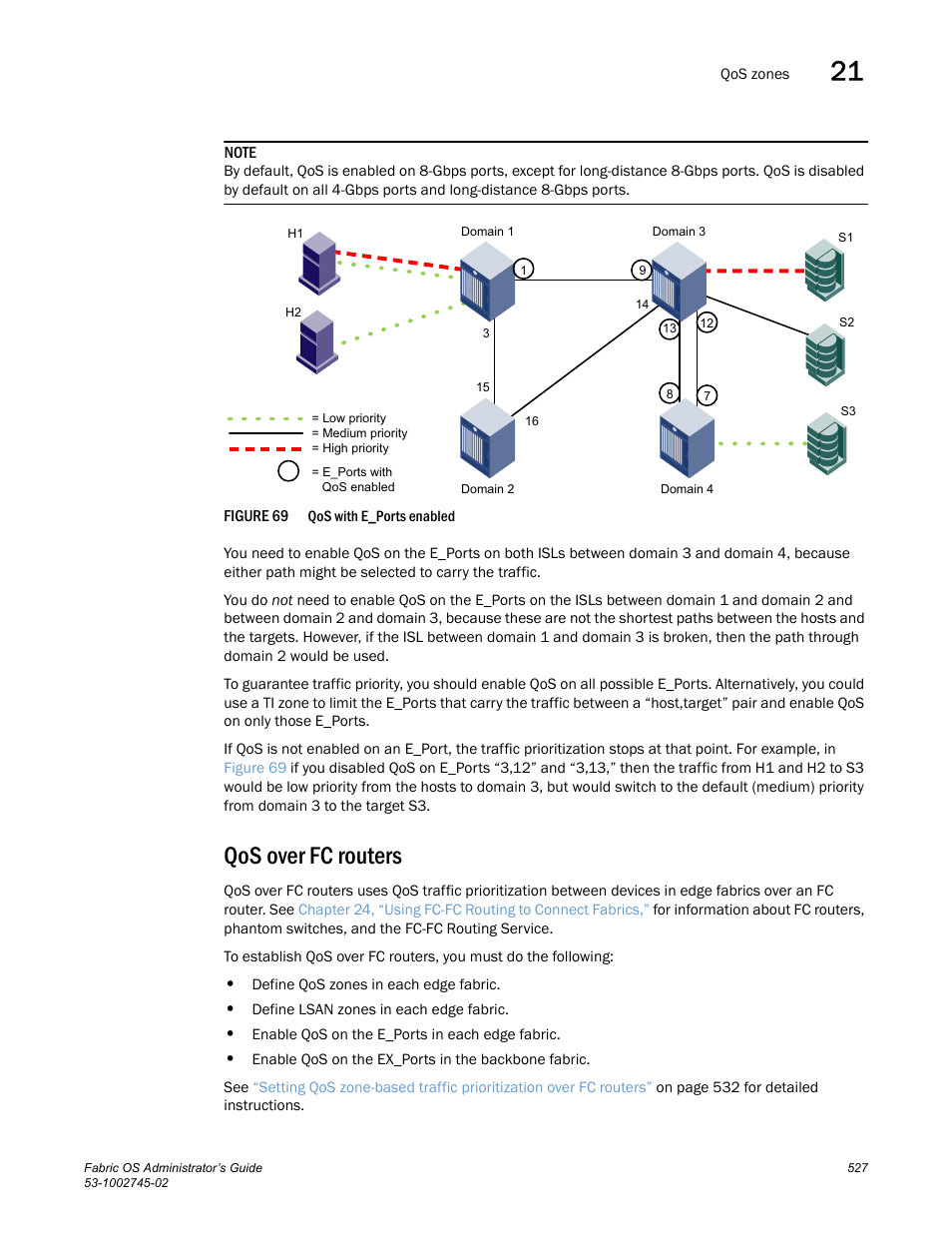 Qos over fc routers, Figure 69 | Dell POWEREDGE M1000E User Manual | Page 527 / 666