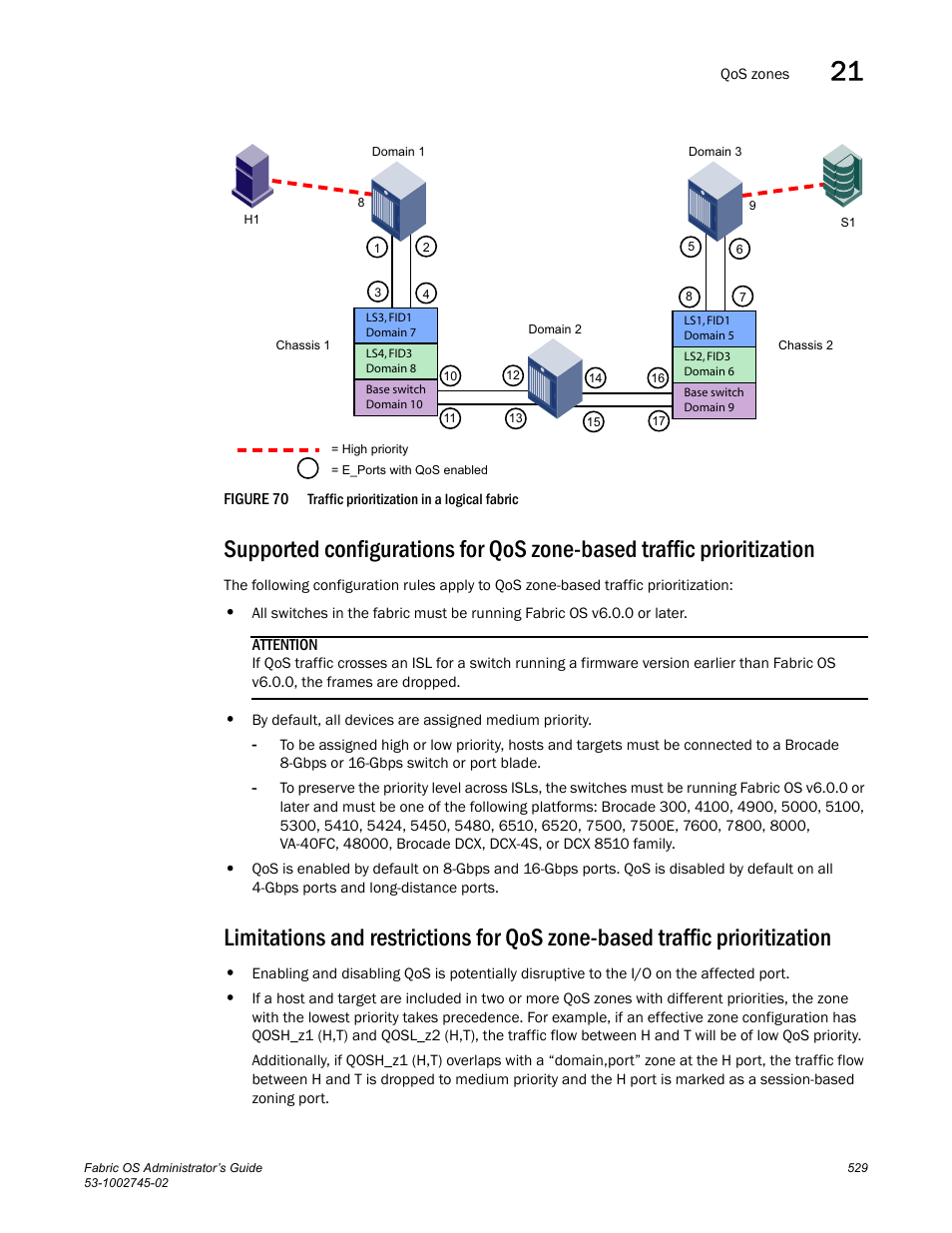 Figure 70, Traffic prioritization in a logical | Dell POWEREDGE M1000E User Manual | Page 529 / 666