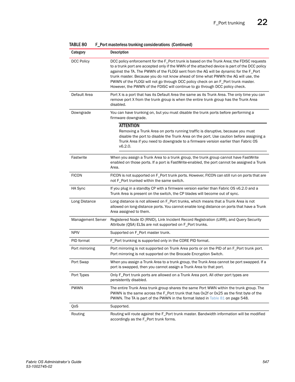 Dell POWEREDGE M1000E User Manual | Page 547 / 666