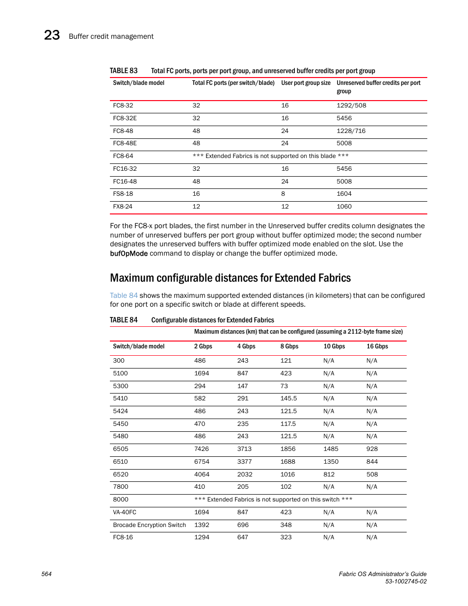 Table 84 | Dell POWEREDGE M1000E User Manual | Page 564 / 666