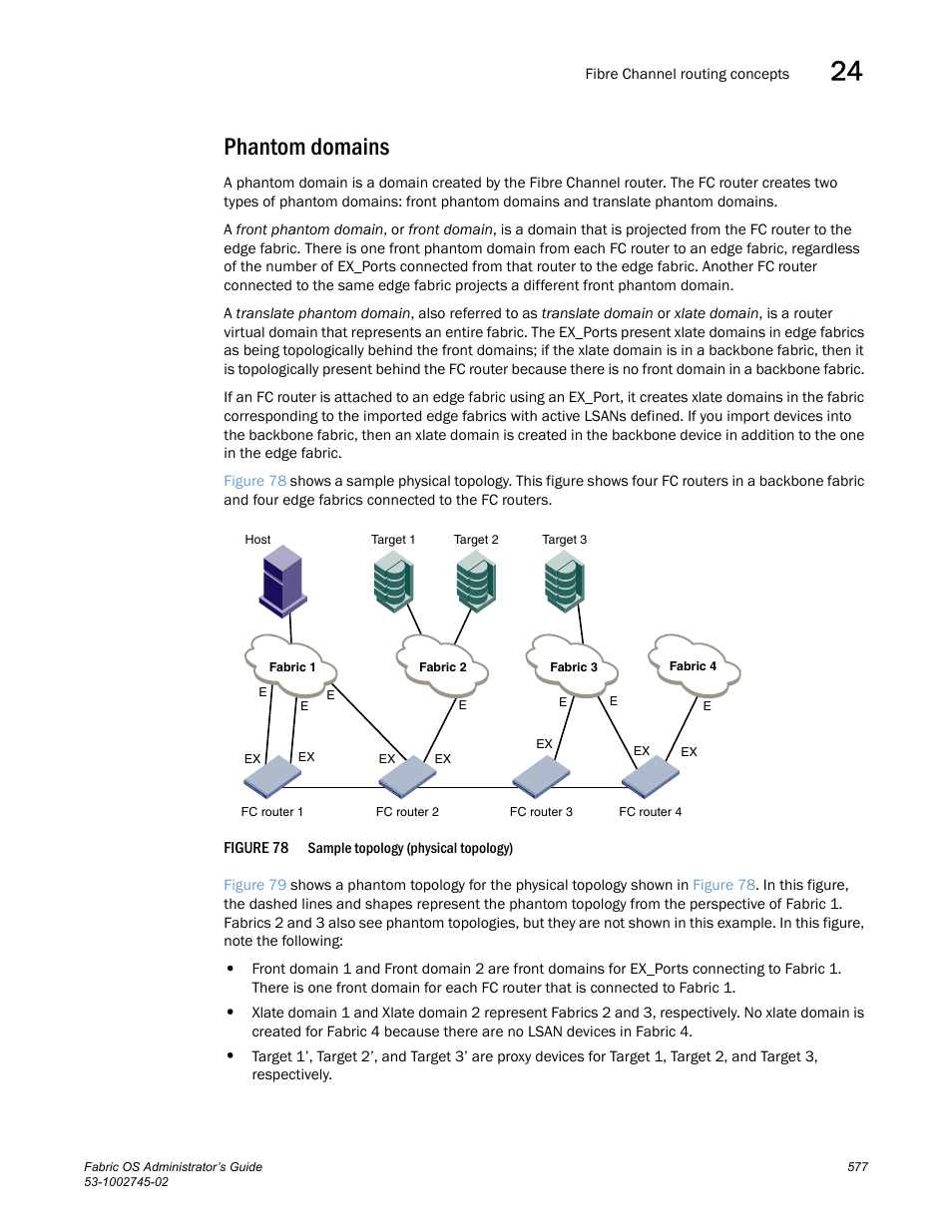 Phantom domains, Figure 78, Sample | Dell POWEREDGE M1000E User Manual | Page 577 / 666