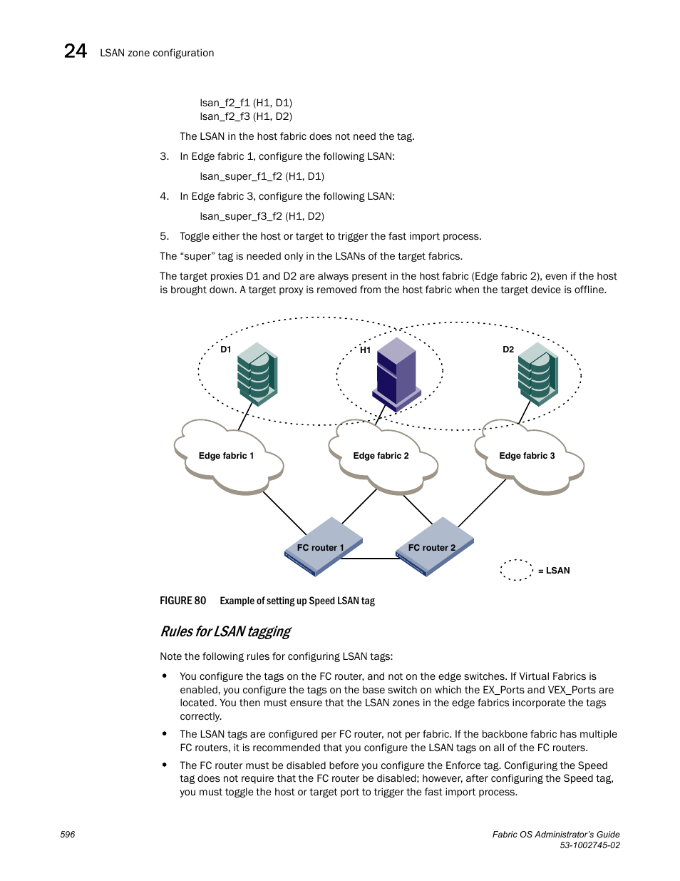 Rules for lsan tagging, Figure 80, Examp | Dell POWEREDGE M1000E User Manual | Page 596 / 666