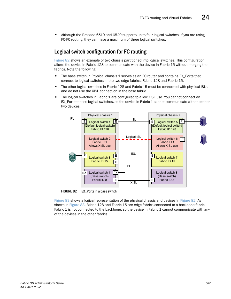 Logical switch configuration for fc routing, Figure 82, Ex_ports in a base | Dell POWEREDGE M1000E User Manual | Page 607 / 666