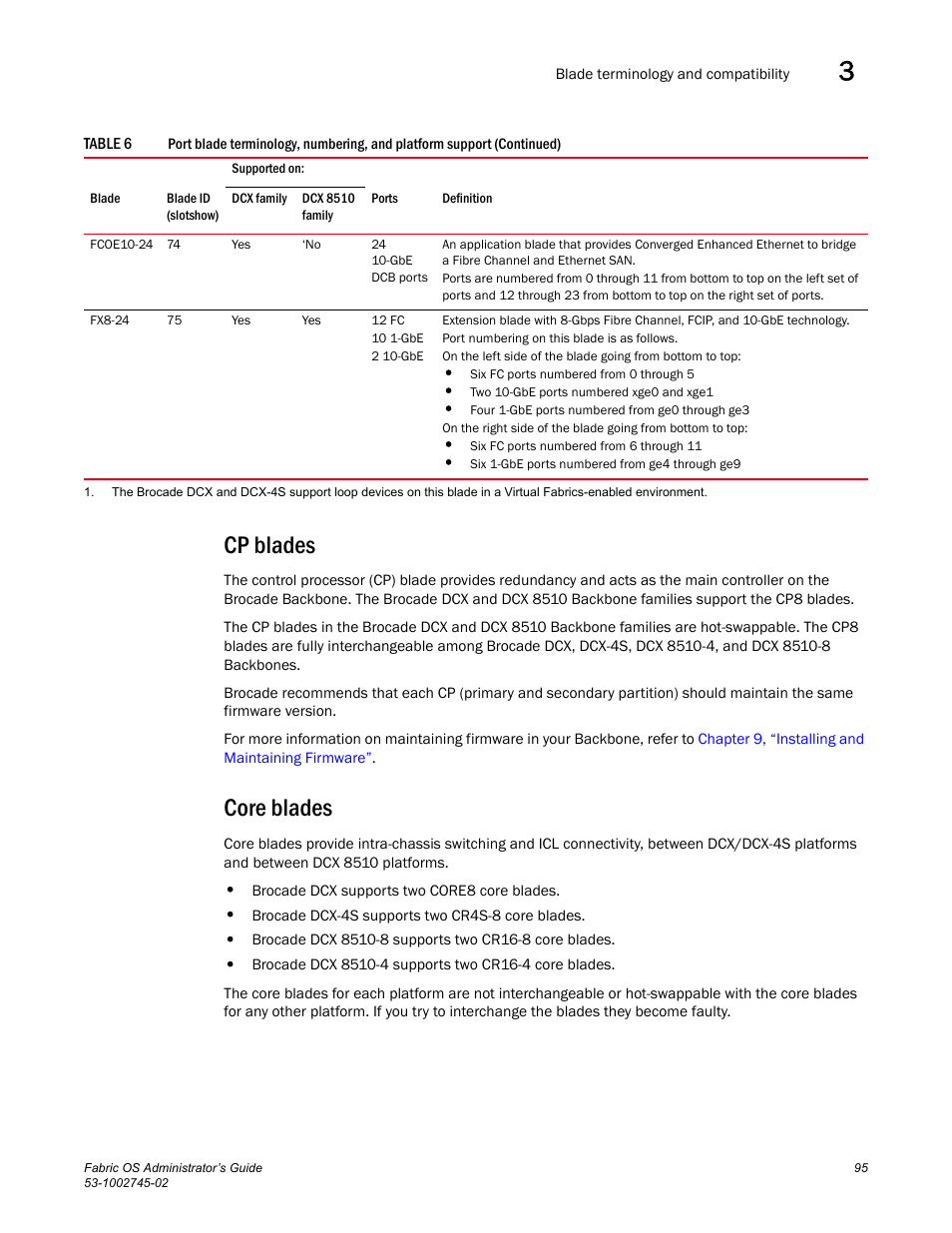 Cp blades, Core blades, Fc8-32 | Fc8-48 | Dell POWEREDGE M1000E User Manual | Page 95 / 666