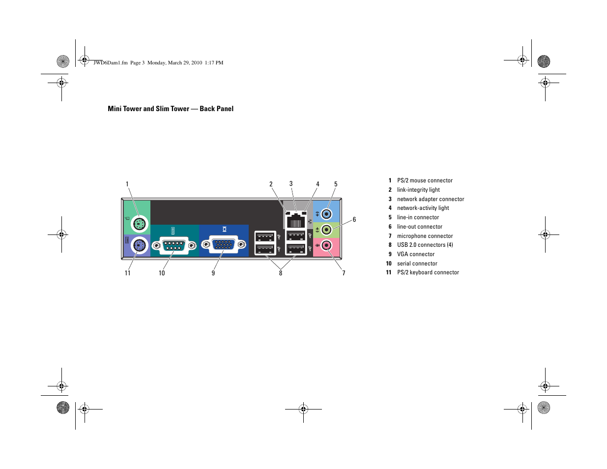 Dell Vostro 230s (Early 2010) User Manual | Page 3 / 8