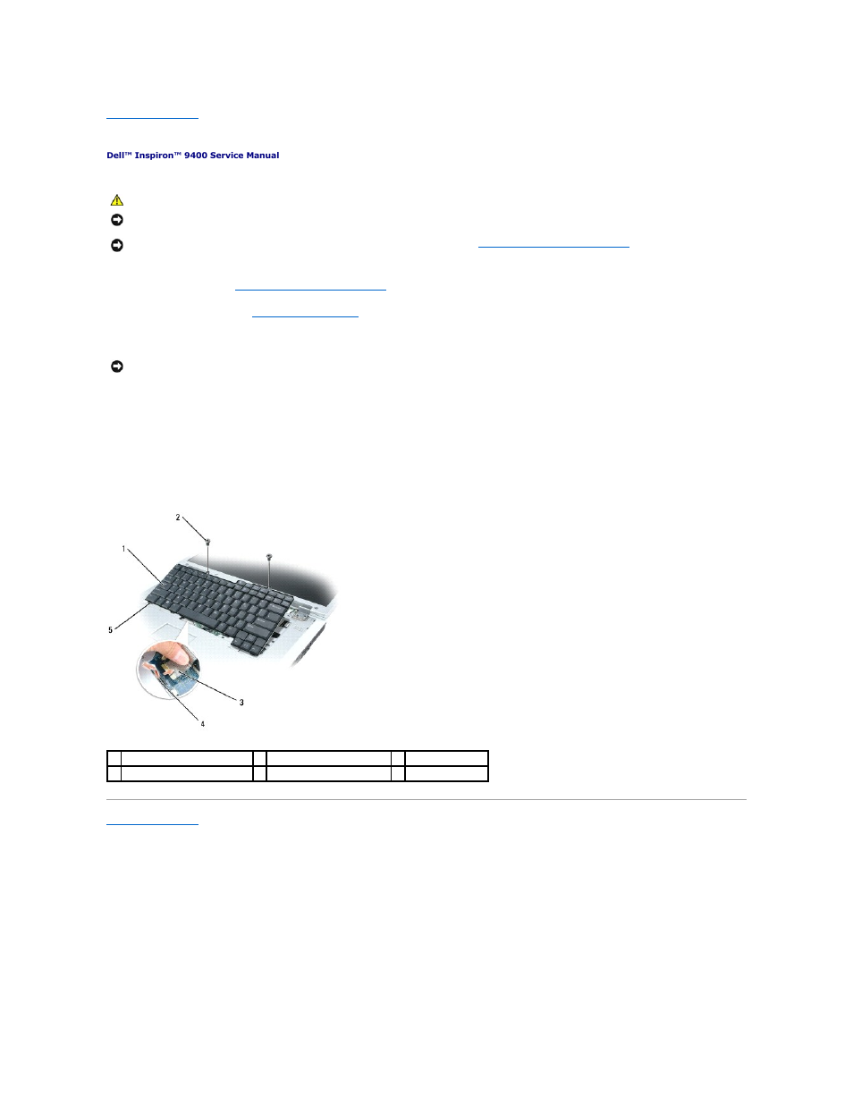 Keyboard | Dell Inspiron 9400 User Manual | Page 34 / 56