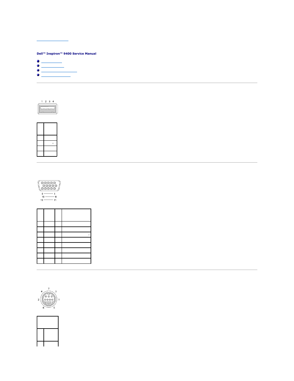 Pin assignments for i/o connectors, Usb connector, Video connector | S-video tv-out connector | Dell Inspiron 9400 User Manual | Page 43 / 56