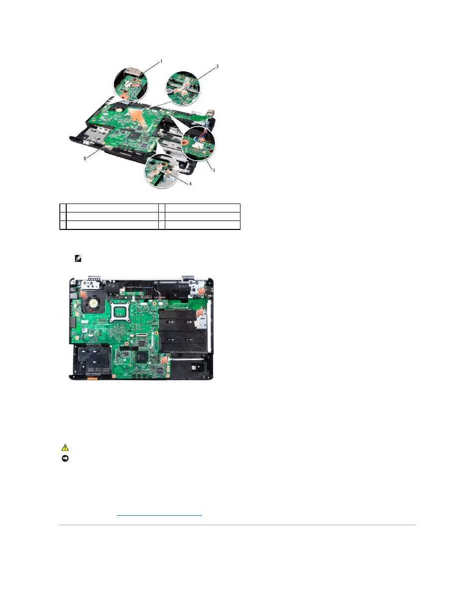 S-video board, Replacing the system board assembly | Dell Inspiron 1526 (Late 2007) User Manual | Page 47 / 51