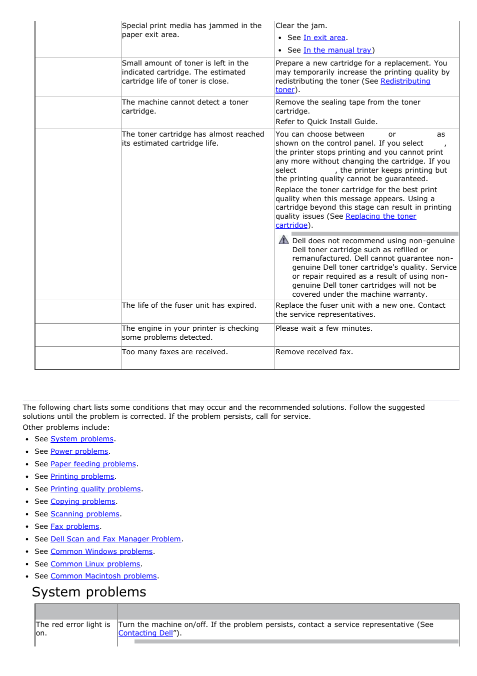 Solving other problems, System problems | Dell 1135n Multifunction Mono Laser Printer User Manual | Page 119 / 138