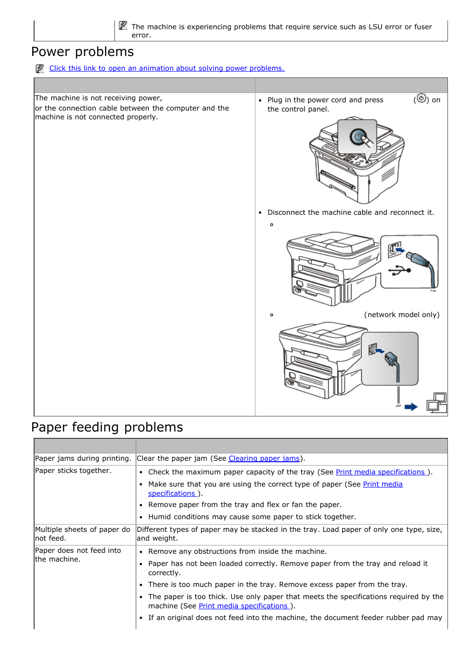 Power problems, Paper feeding problems | Dell 1135n Multifunction Mono Laser Printer User Manual | Page 120 / 138