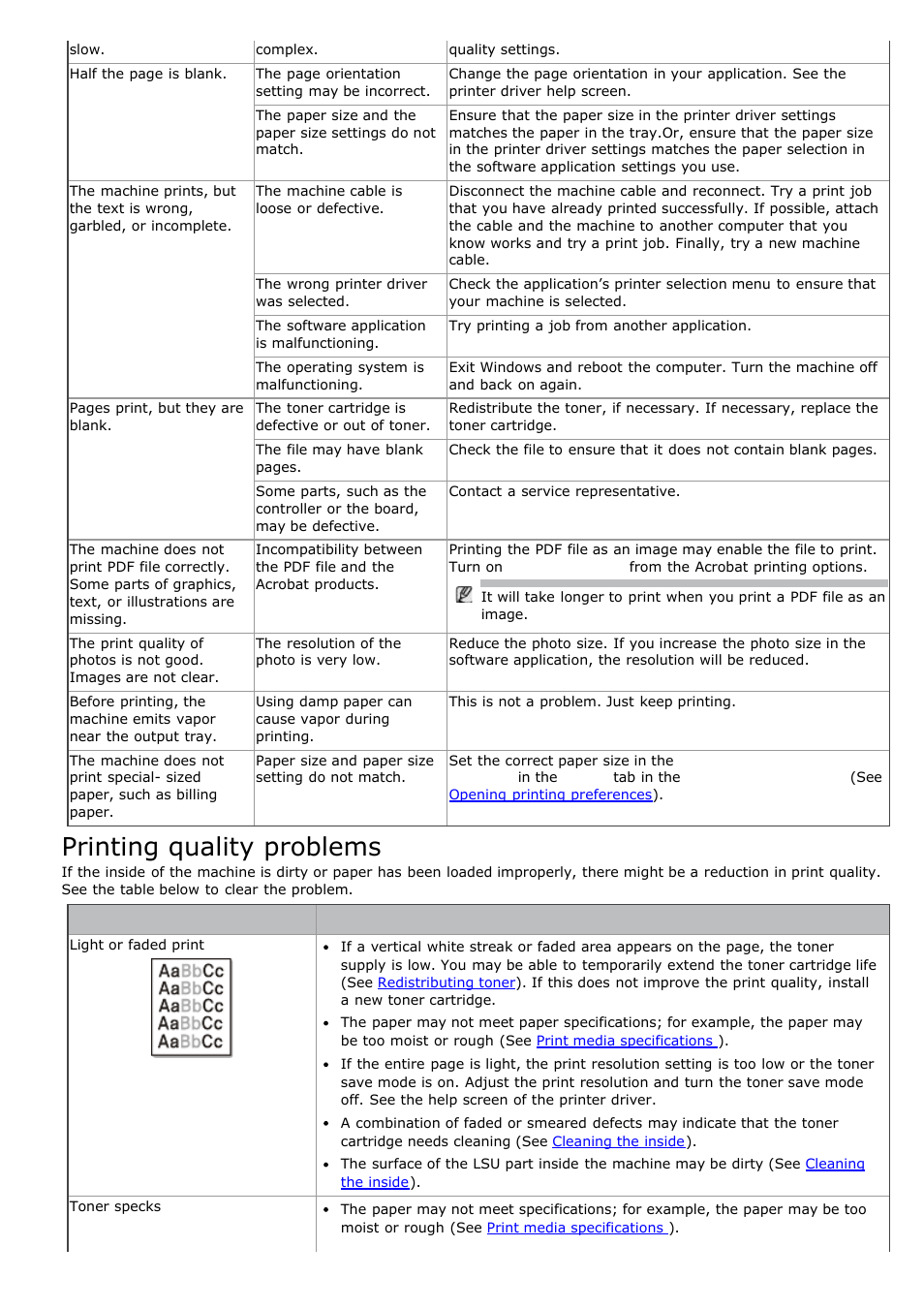 Printing quality problems | Dell 1135n Multifunction Mono Laser Printer User Manual | Page 122 / 138