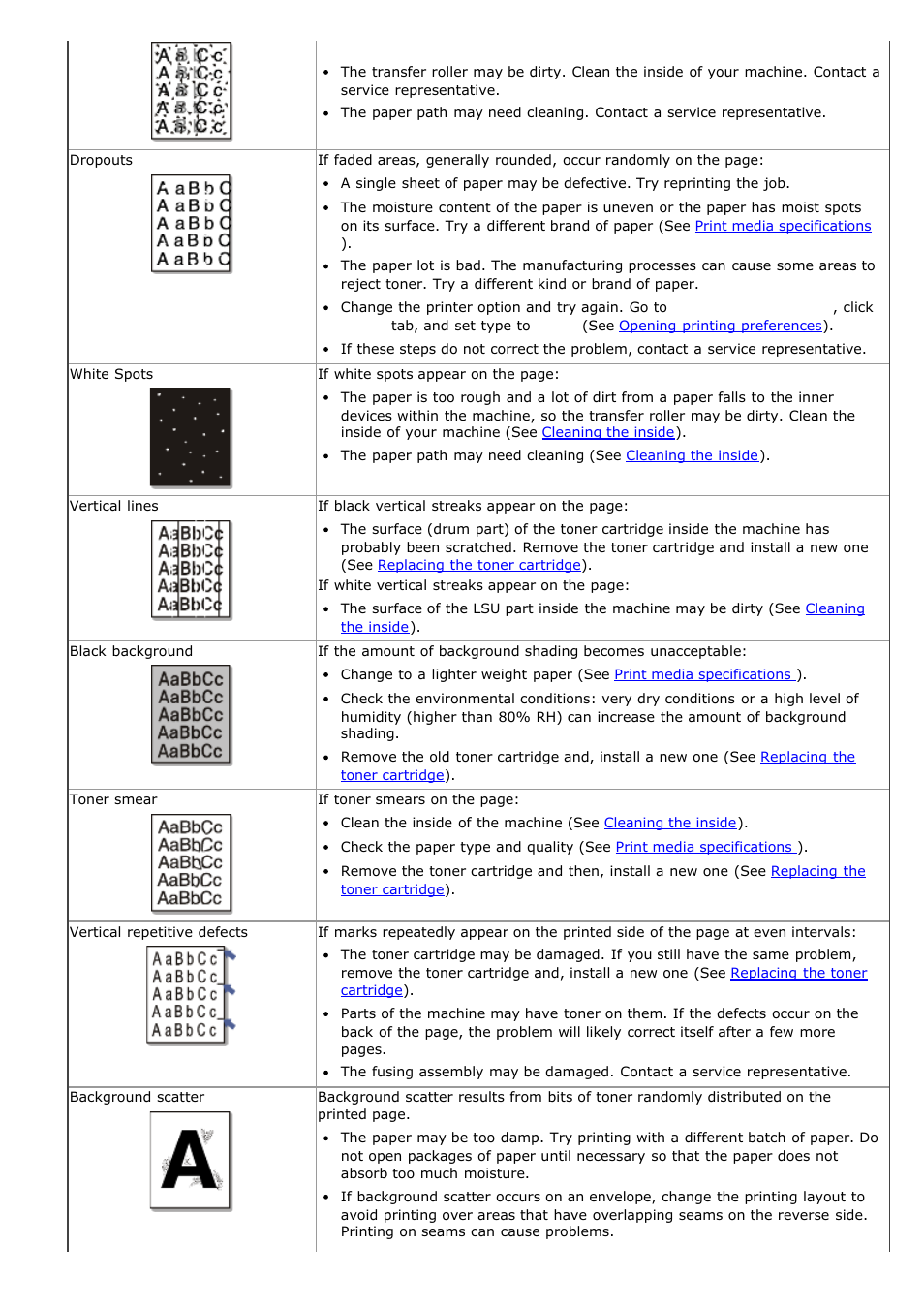 Dell 1135n Multifunction Mono Laser Printer User Manual | Page 123 / 138