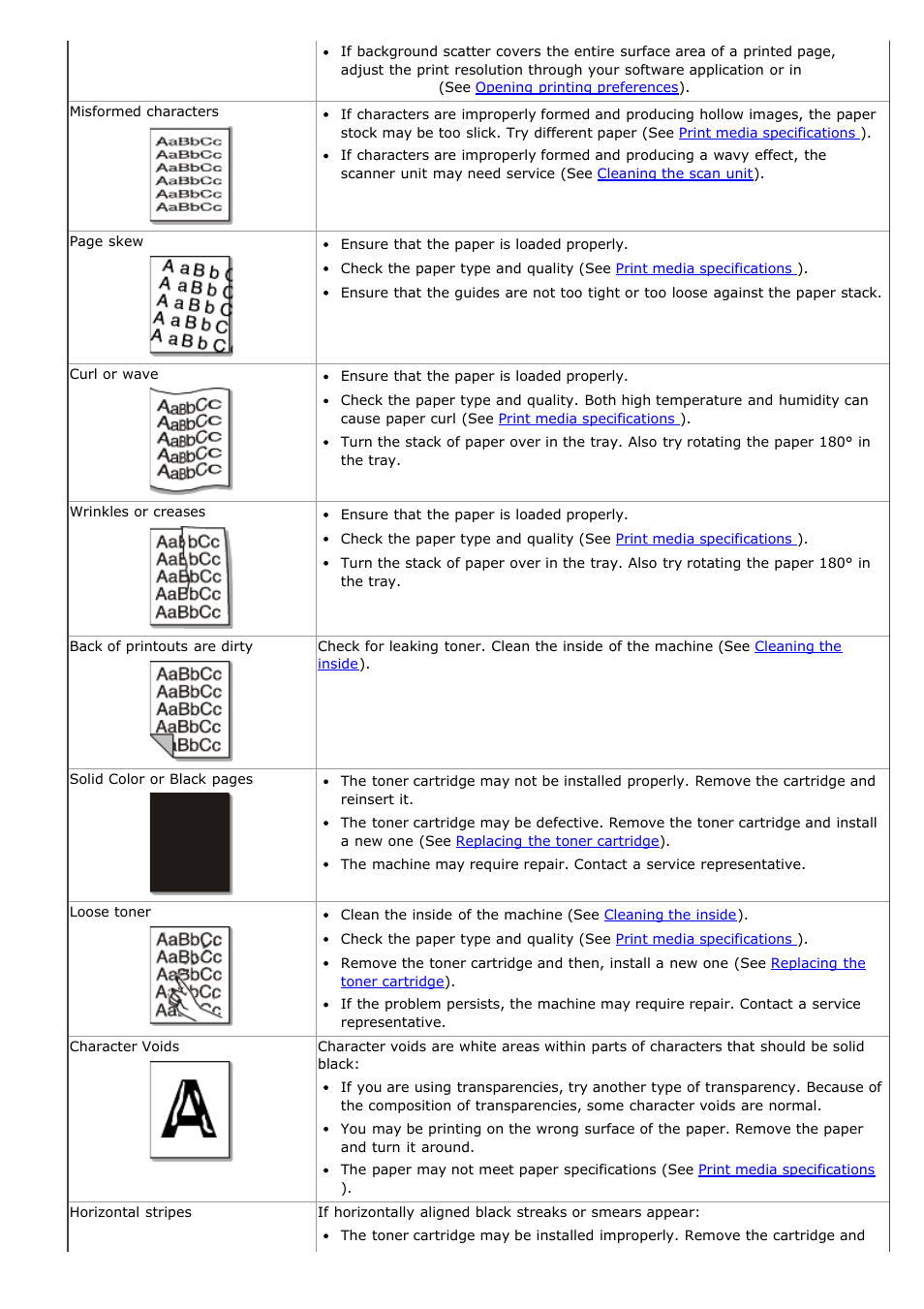 Dell 1135n Multifunction Mono Laser Printer User Manual | Page 124 / 138