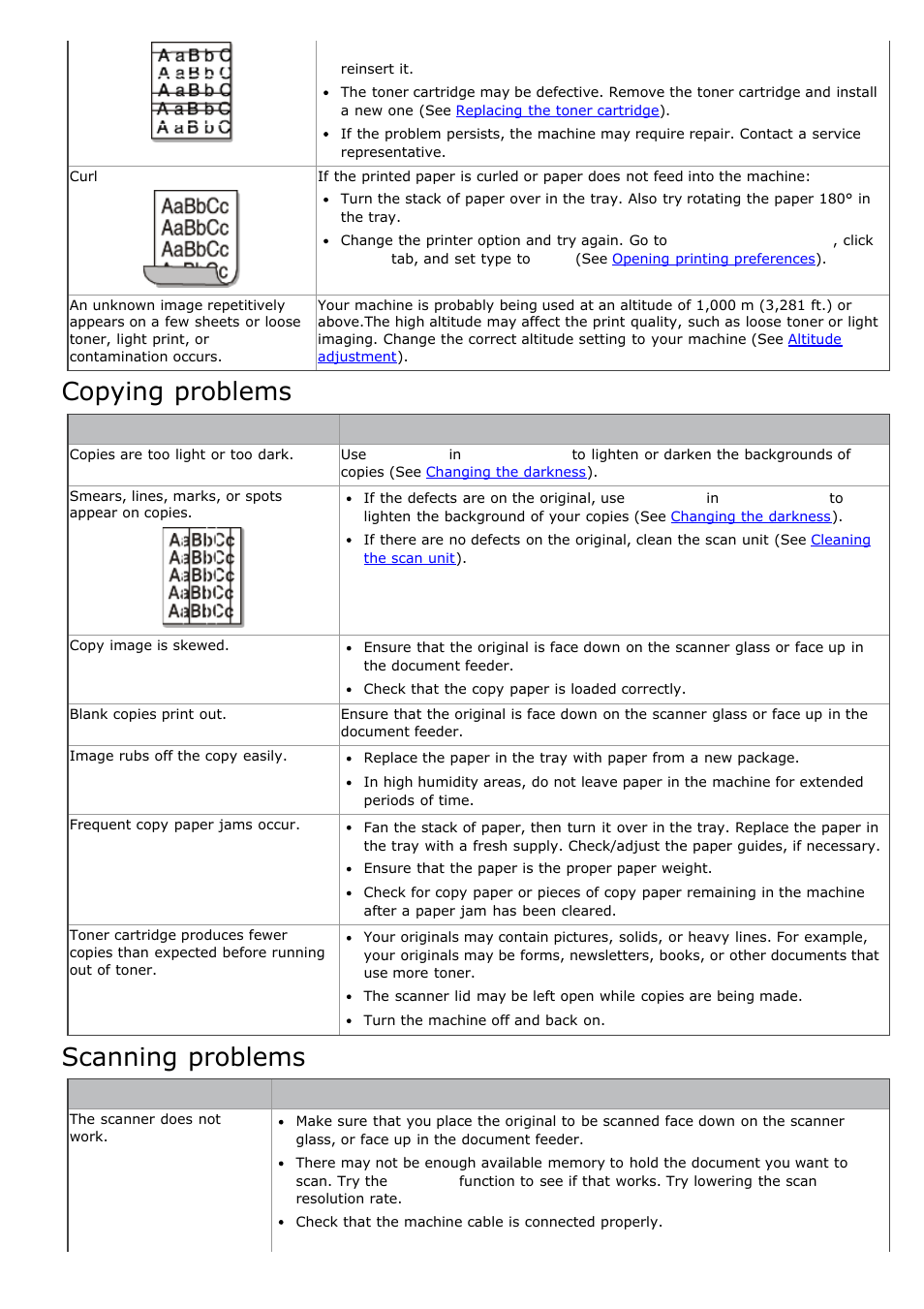 Copying problems, Scanning problems | Dell 1135n Multifunction Mono Laser Printer User Manual | Page 125 / 138